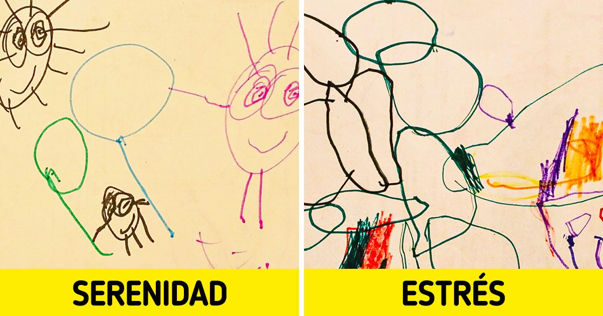 Agregar 67+ etapas del dibujo segun luquet mejor vietkidsiq.edu.vn Agregar 67+ etapas del dibujo segun luquet mejor vietkidsiq.edu.vn
