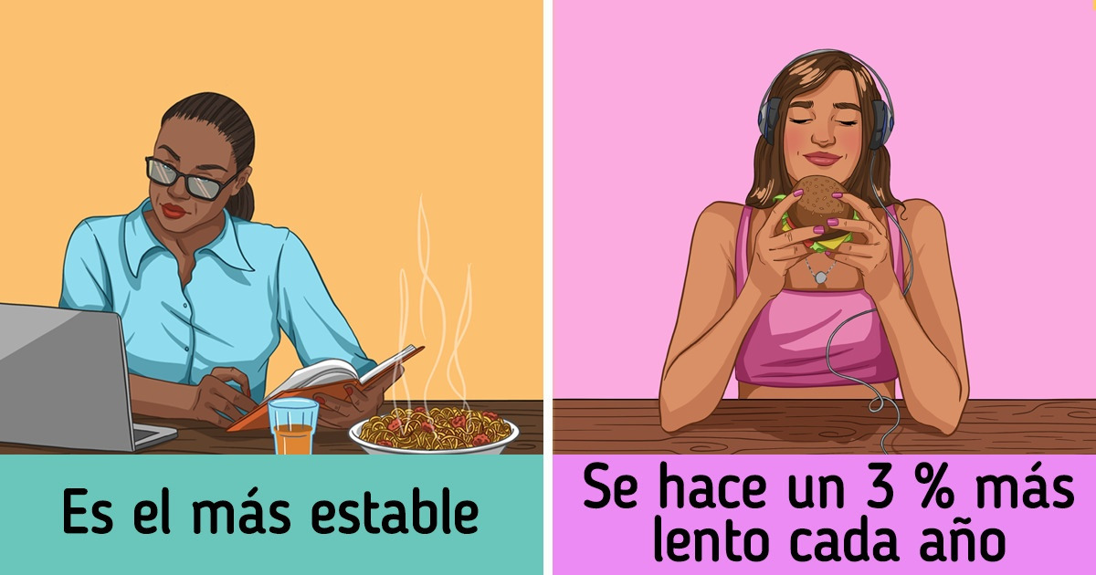 Cómo cambia nuestro metabolismo a cada edad y consejos para cuidar su buen funcionamiento