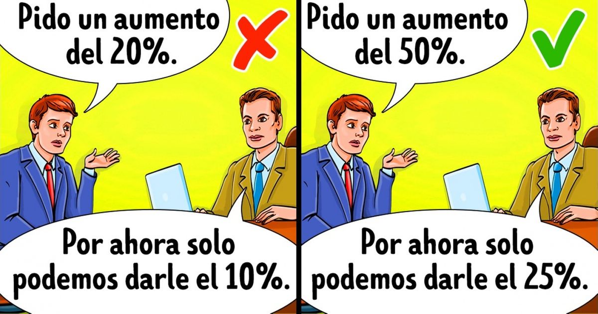 Cómo negociar cualquier tema con cualquier persona y mantener una buena imagen Cómo negociar cualquier tema con cualquier persona y mantener una buena imagen