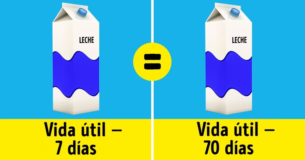 22 Hechos sobre la comida que cambiarán radicalmente tus ideas sobre la buena nutrición 22 Hechos sobre la comida que cambiarán radicalmente tus ideas sobre la buena nutrición