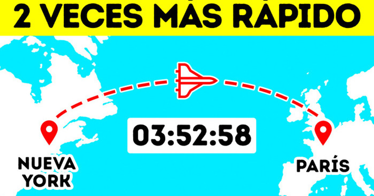 Vuelven los aviones de pasajeros supersónicos