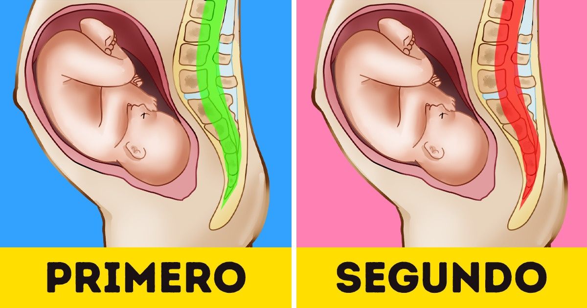 10 Cosas que toda madre debería saber antes de tener un segundo hijo 10 Cosas que toda madre debería saber antes de tener un segundo hijo