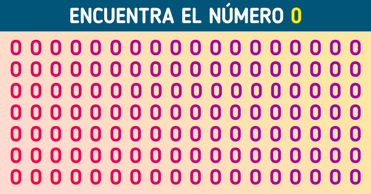 Test: Encuentra el impar en menos de 5 segundos Test: Encuentra el impar en menos de 5 segundos