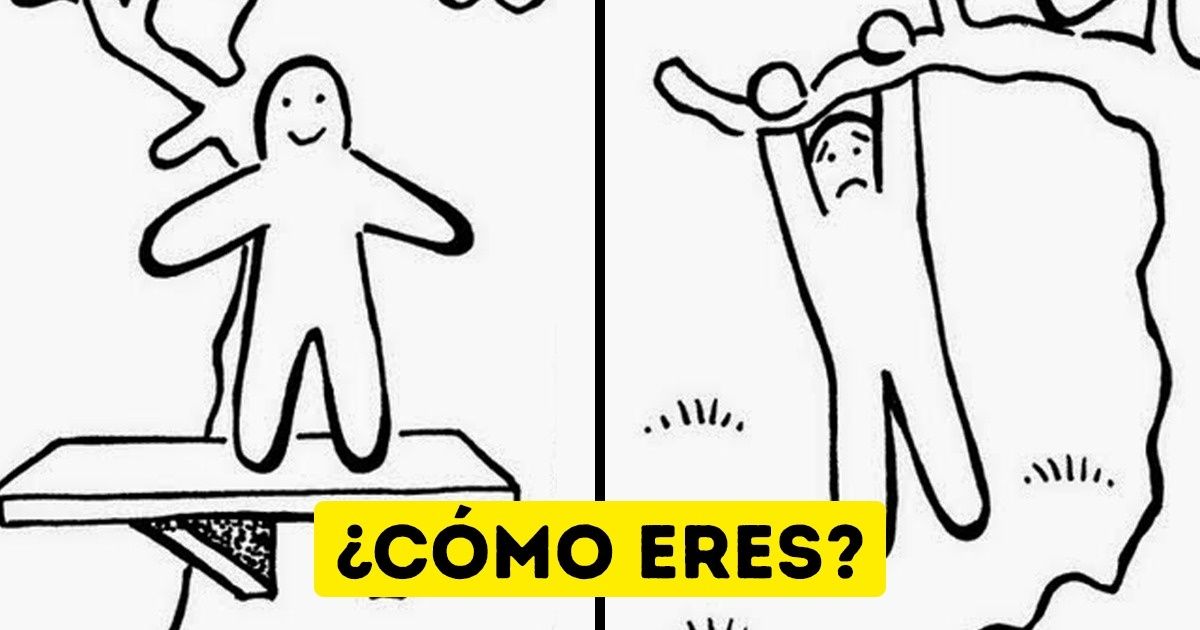 Test: Encuéntrate en este árbol y descubre la posición que ocupas en la sociedad Test: Encuéntrate en este árbol y descubre la posición que ocupas en la sociedad