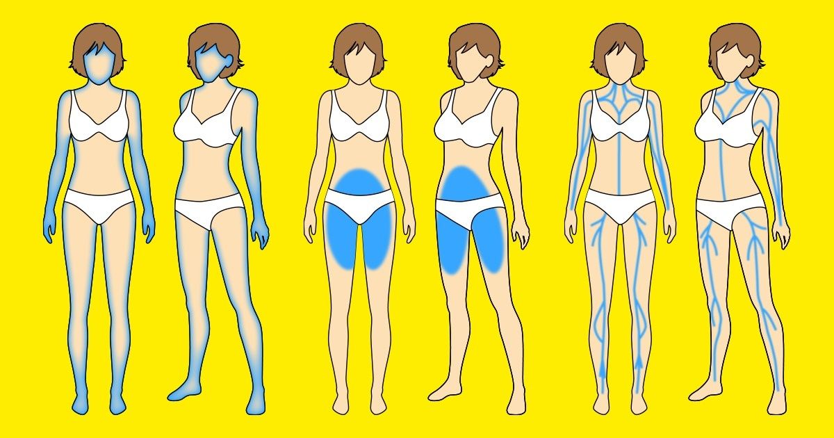 10 Señales que demuestran que tu tiroides no está funcionando correctamente 10 Señales que demuestran que tu tiroides no está funcionando correctamente
