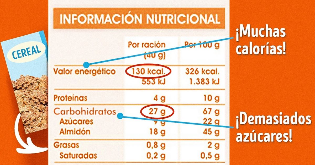 Cómo Leer Correctamente Las Tablas Nutricionales De Los Alimentos 7917