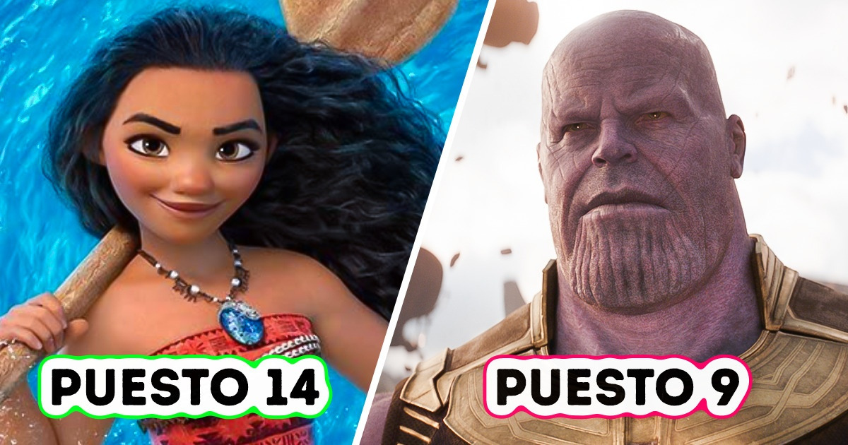 20 Personajes cuyos nombres se han convertido en tendencia para los nuevos papás