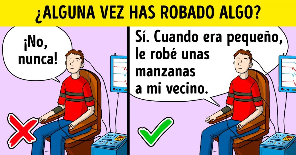 Como Superar La Prueba Del Poligrafo Si Este Es Muy Importante Para Ti