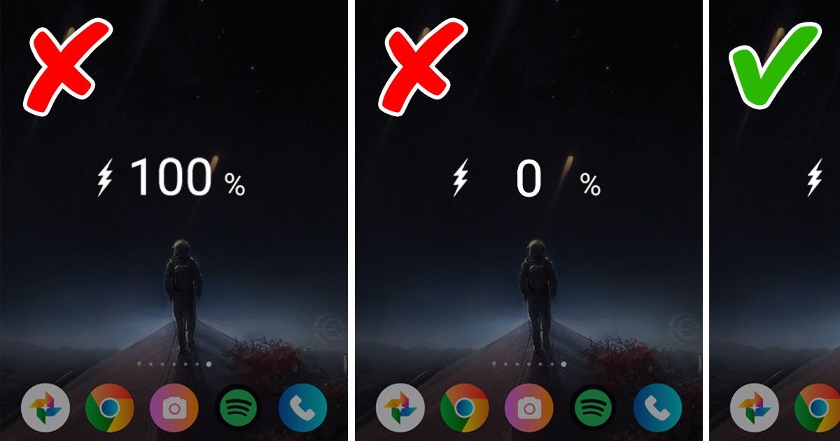 Por qué deberías mantener cargada la batería de tus dispositivos electrónicos aunque no los utilices Por qué deberías mantener cargada la batería de tus dispositivos electrónicos aunque no los utilices