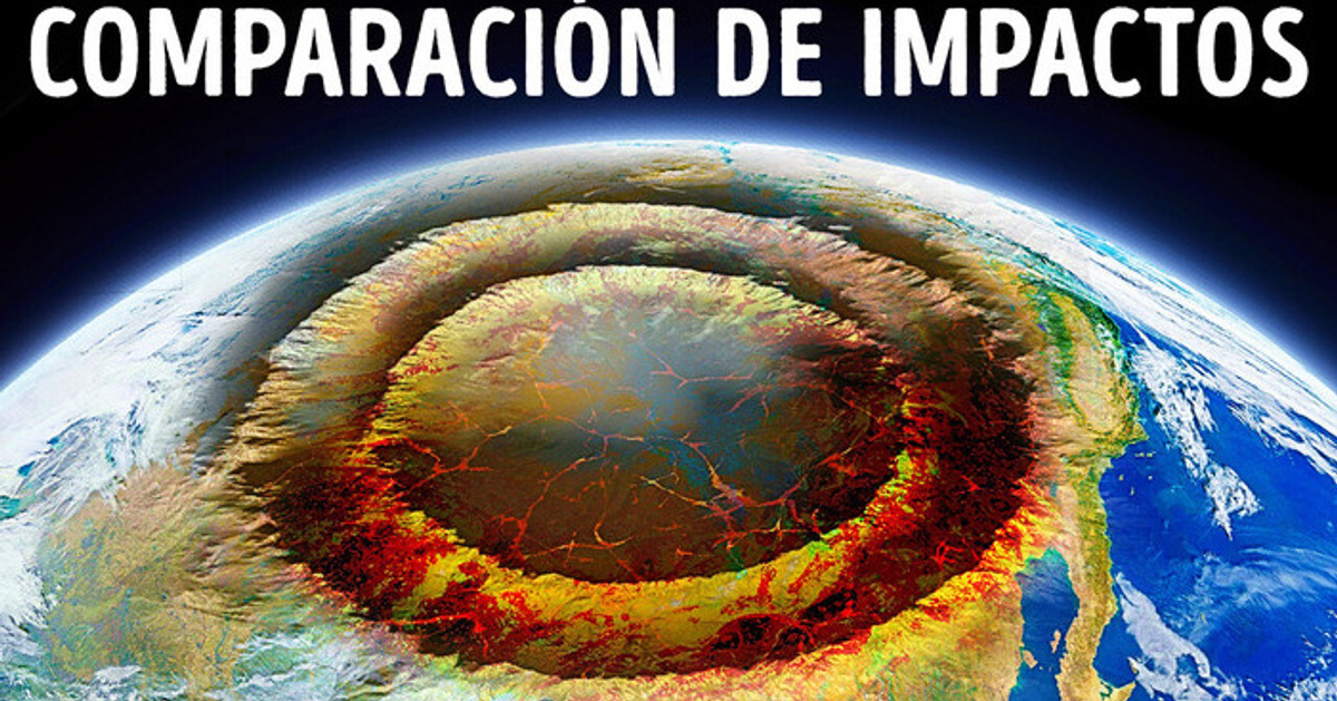 Impactos de asteroides: los 9 mayores impactos conocidos Impactos de asteroides: los 9 mayores impactos conocidos
