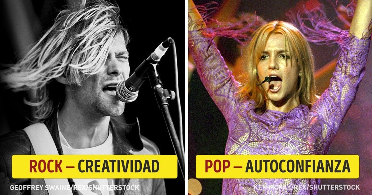 ¿Qué dice de ti la música que escuchas?