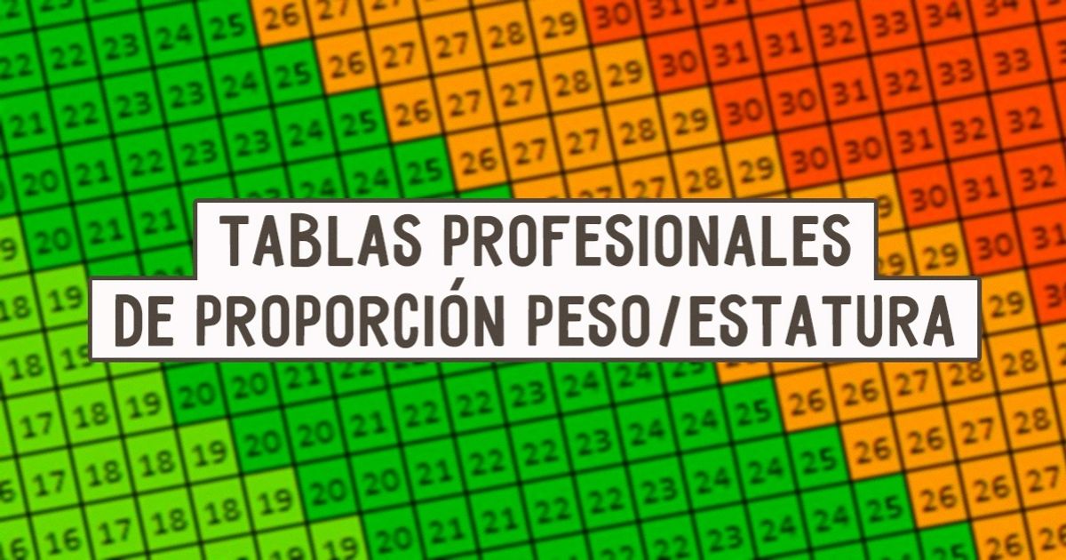 Tablas profesionales de proporción Peso/Estatura