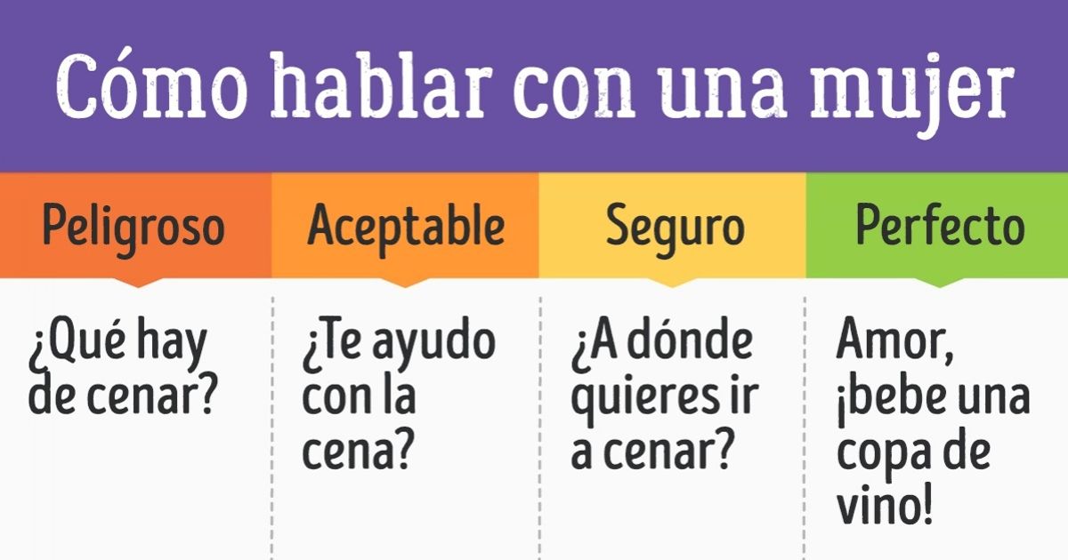 ¿Cómo se debe hablar con hombres y mujeres?