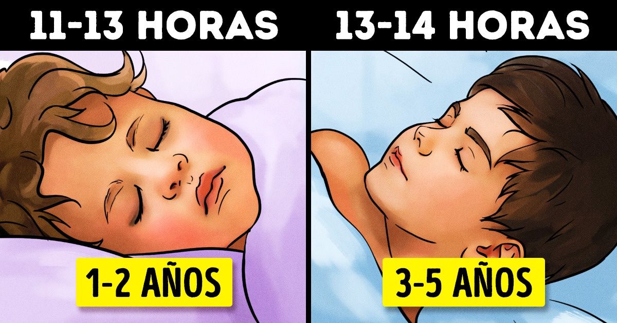 13 Síntomas infantiles que los padres piensan que son peligrosos, pero los médicos confirman que están bien 13 Síntomas infantiles que los padres piensan que son peligrosos, pero los médicos confirman que están bien