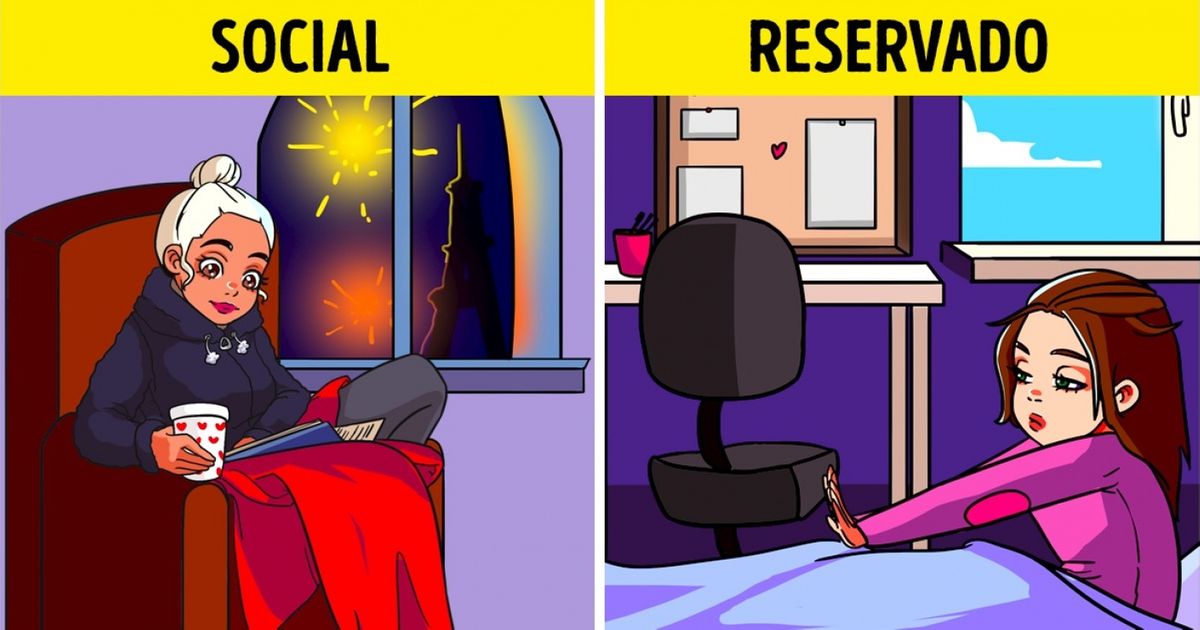 Los introvertidos fueron divididos en 4 grupos, y esto explica mucho