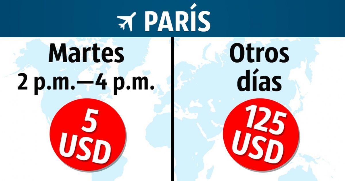 6 Maneras de comprar un boleto de avión al precio de un boleto del cine