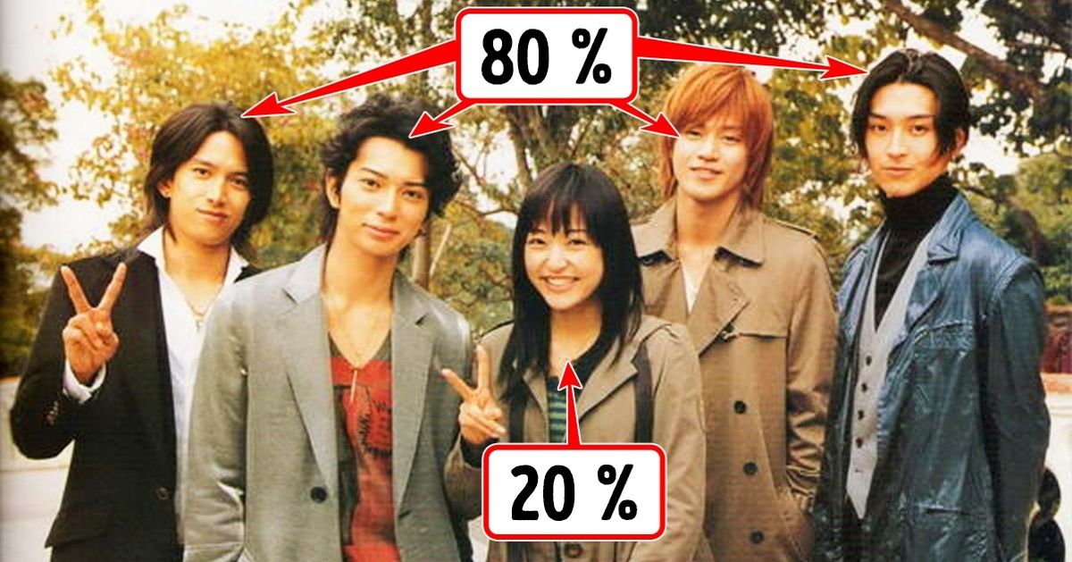 6 Cosas que el progreso científico ha cambiado en los humanos 6 Cosas que el progreso científico ha cambiado en los humanos