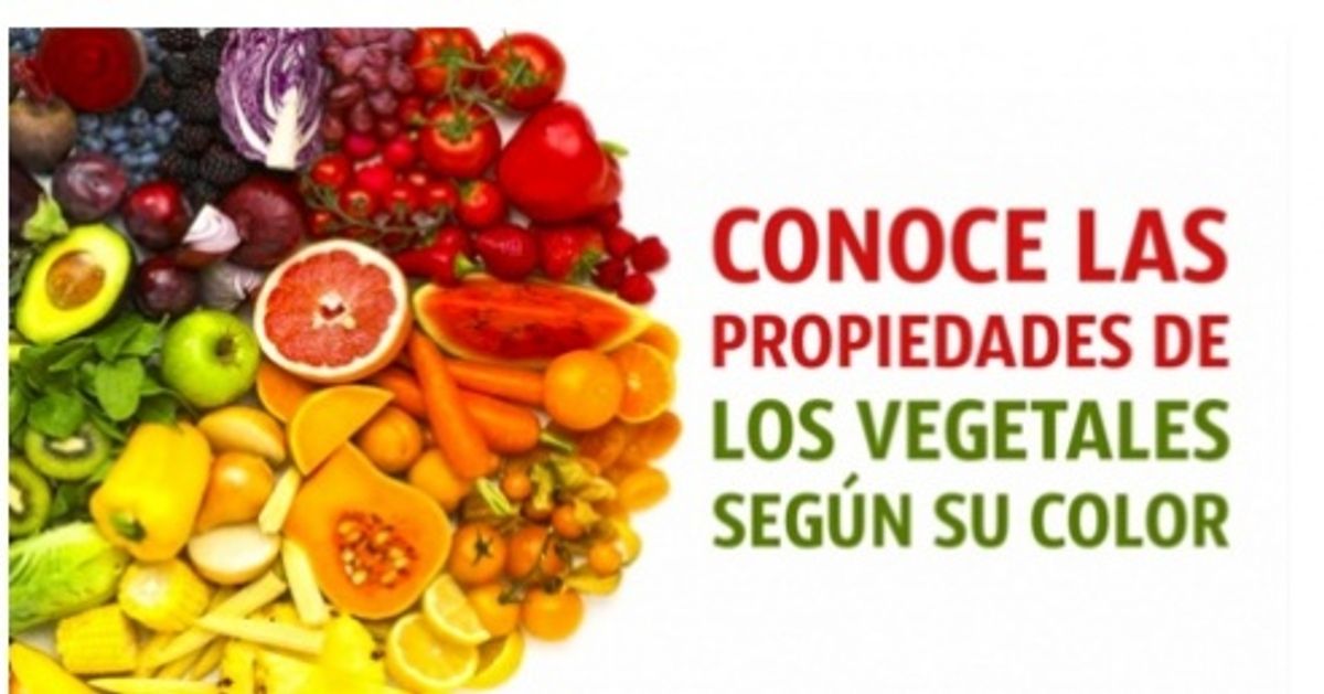 Conoce las propiedades de los vegetales según su color