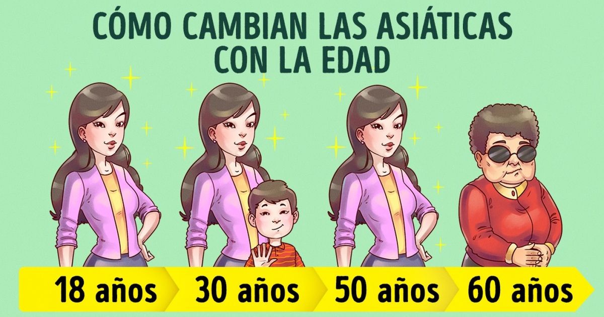 12 Costumbres que les ayudan a las chinas a conservar su juventud