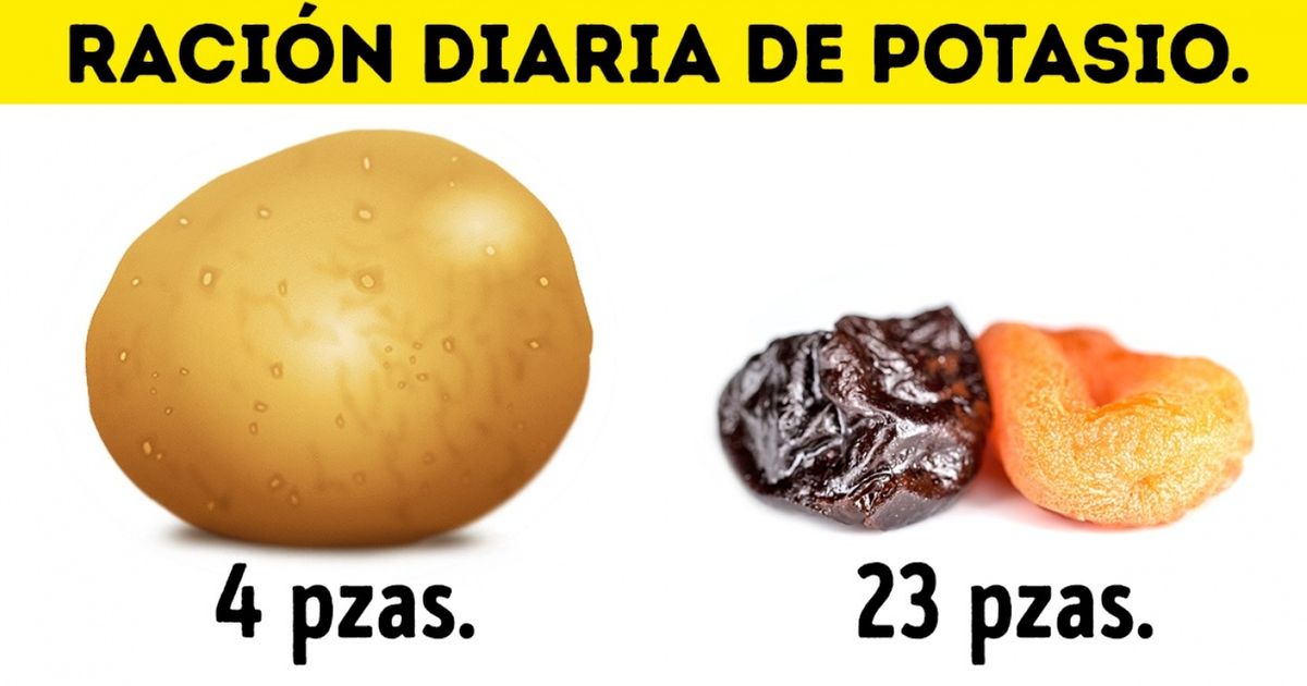 Qué y cuánto debes comer para recibir la ración diaria de vitaminas que tu cuerpo necesita