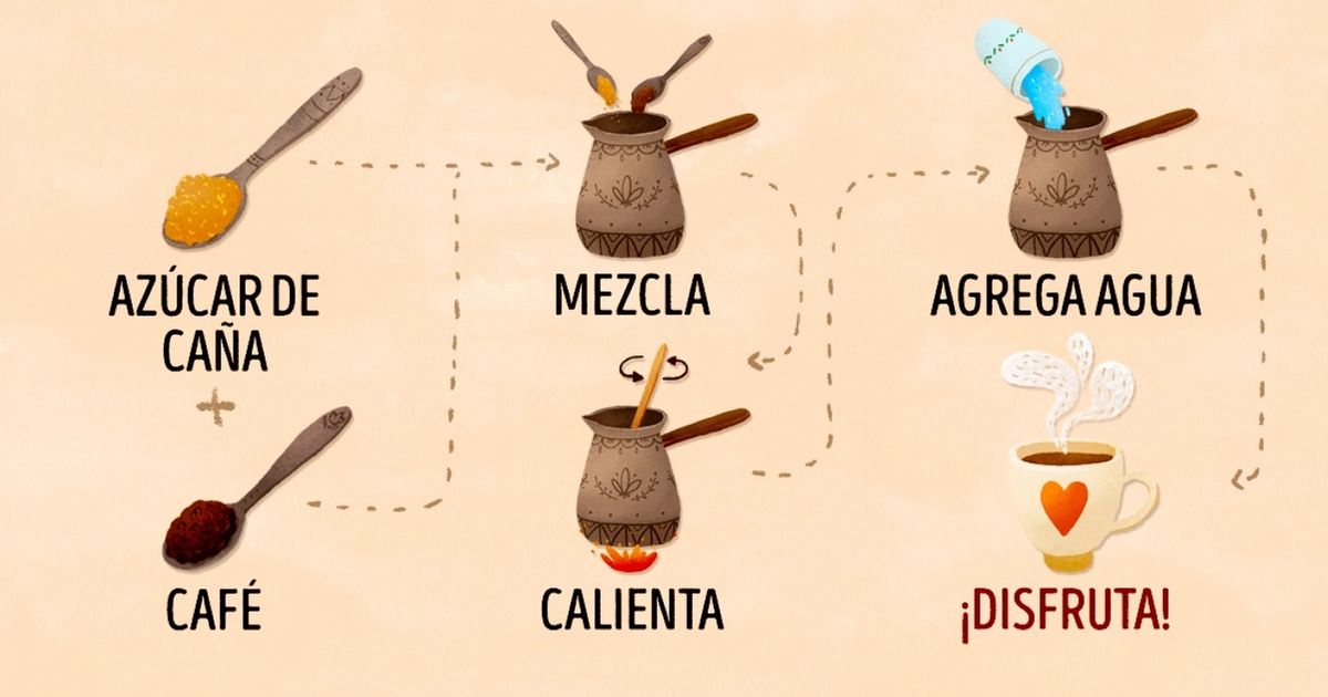 10 Maneras de preparar tu café mejor que en un restaurante