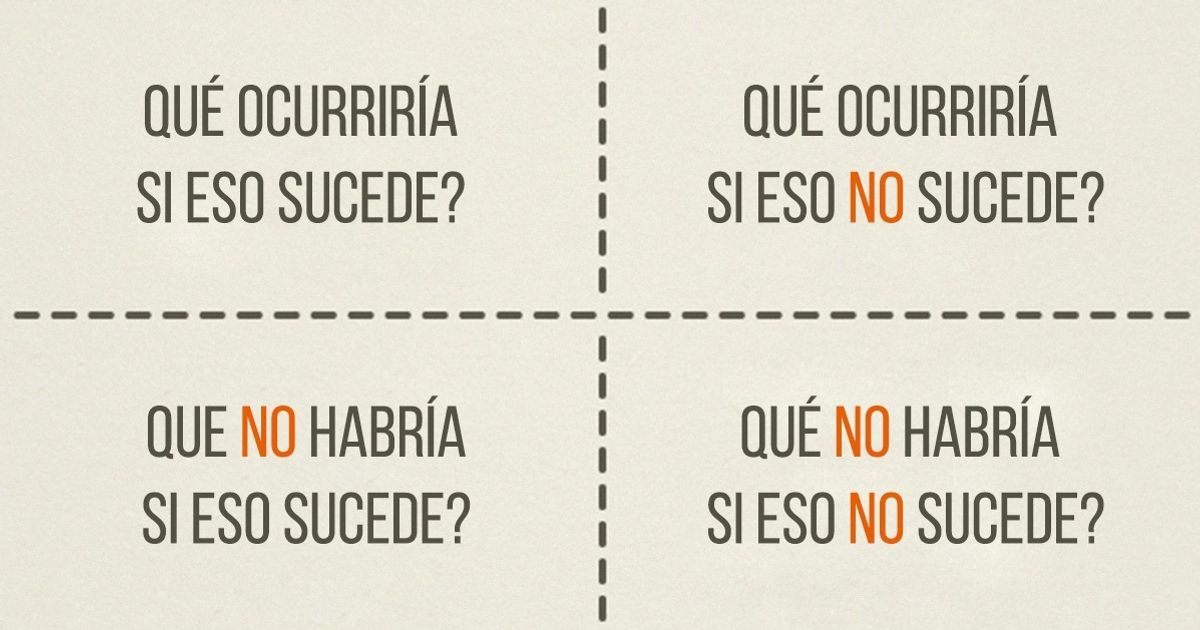 Una forma sencilla de tomar decisiones