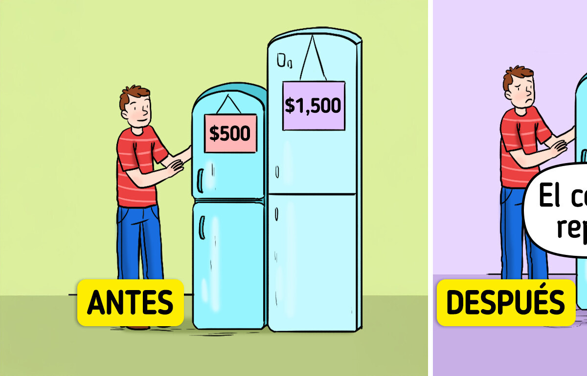 7 Trucos psicológicos del marketing que te manipulan sin que te des cuenta