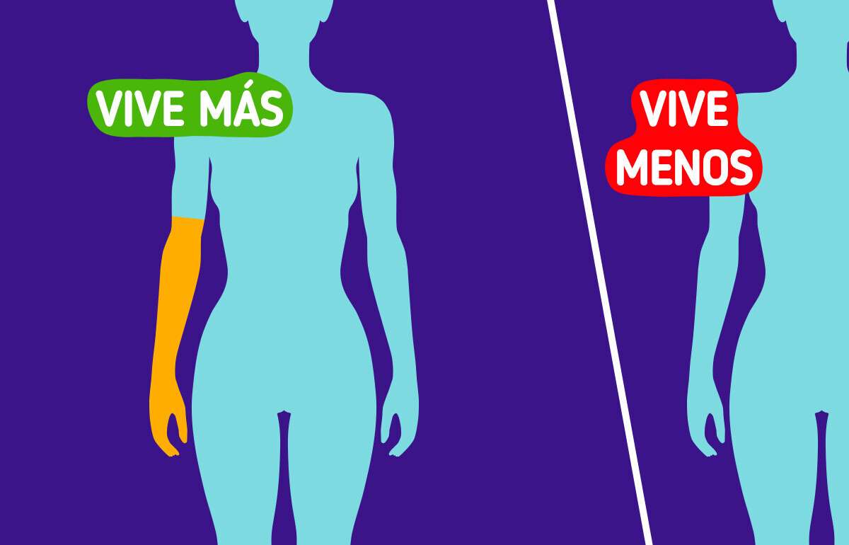 8 Cosas sobre tu cuerpo que podrían predecir una vida más larga