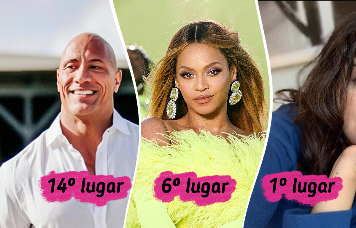 ¿Cuál es el rostro más famoso del mundo? Aquí te revelamos su nombre ¿Cuál es el rostro más famoso del mundo? Aquí te revelamos su nombre