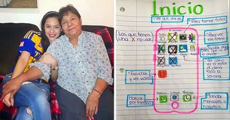 Una joven le hizo un manual ilustrado a su abuela, que vive lejos, para que aprenda a usar el celular y puedan comunicarse más fácil