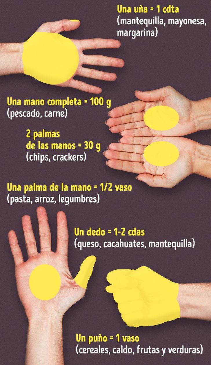 14 Trucos de cocina que usan los chefs en los restaurantes