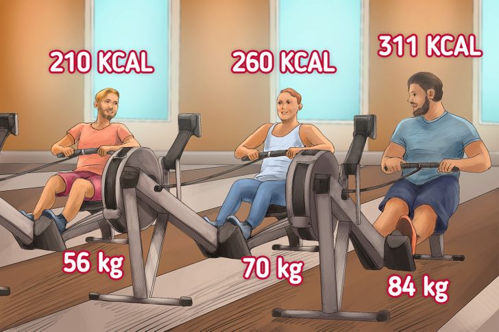 La máquina de tu gimnasio que más calorías quema es en realidad