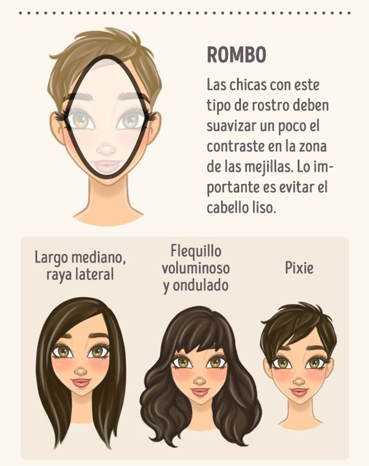 Cómo elegir el peinado ideal según la forma de tu rostro