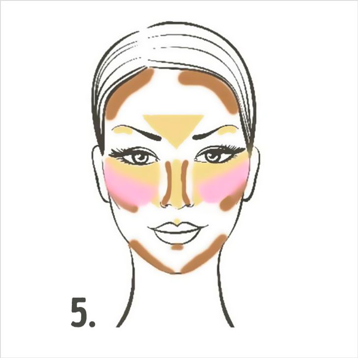 5 Pasos para delinear tu rostro con maquillaje