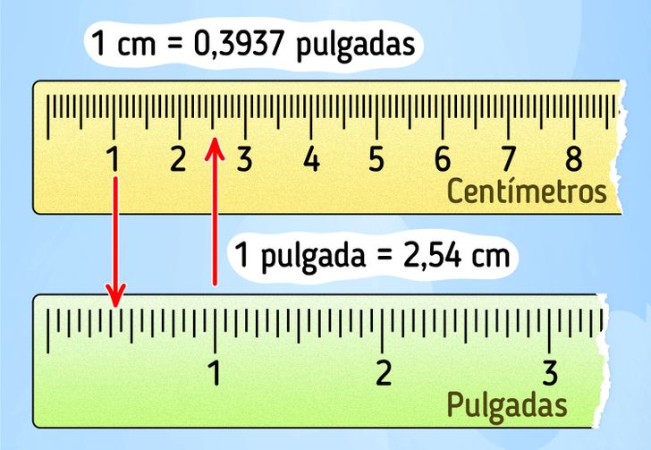 c-mo-convertir-pulgadas-a-cent-metros-y-viceversa-genial