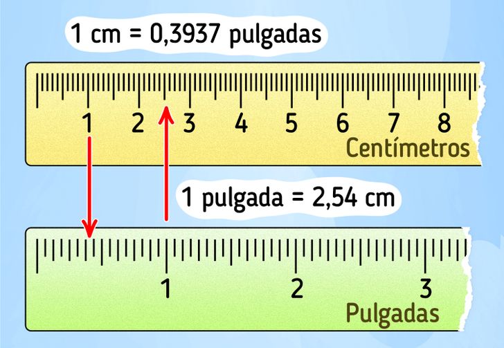 C mo Convertir Pulgadas A Cent metros Y Viceversa Genial