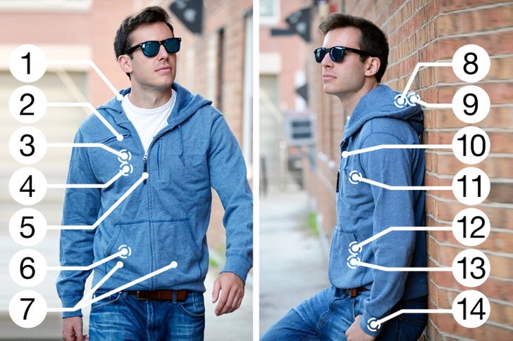 16 Increíbles prendas de vestir que usaremos en el futuro / Genial