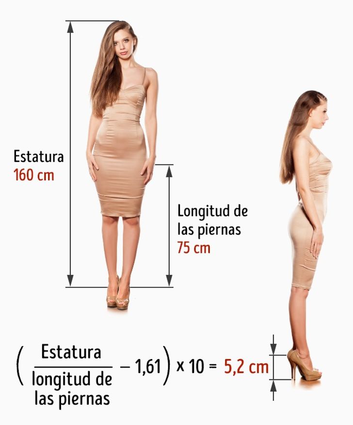 3 Métodos para descubrir la medida ideal de tus tacones y evitar el  sufrimiento