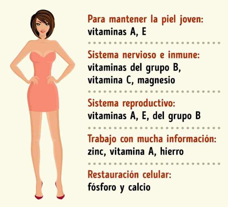 vitaminas para mujeres de 40 - choufouna.com.