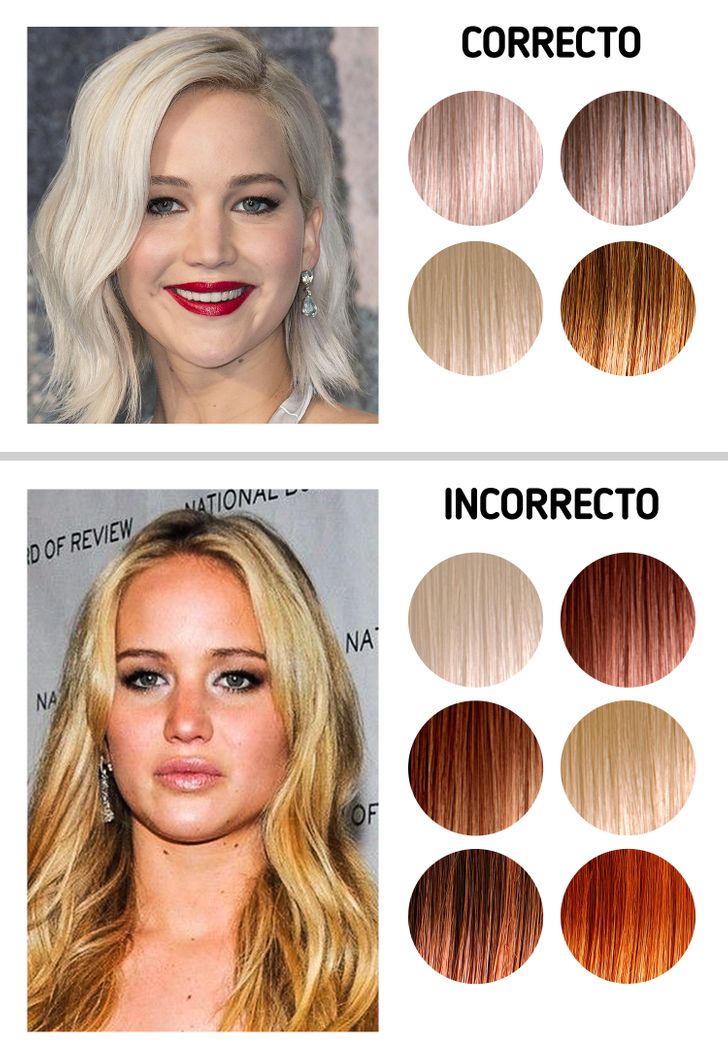 Creamos una guía completa para elegir el color de pelo según tu tono de  piel con ayuda de una colorista / Genial