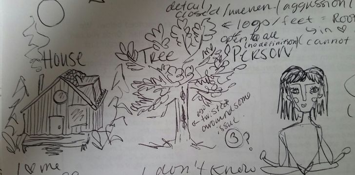 Este Test De La Casa El árbol Y La Persona Reflejará Tu Personalidad Genial<script async src=